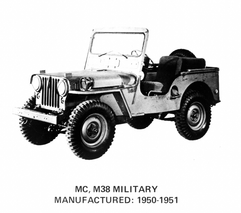 Illustration for article titled Enjoy This Mega Gallery Of The Jeep Wrangler's Baby Pictures On Jeep's 75th Birthday
